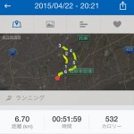 20150422run